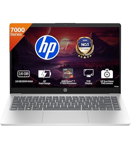 HP Laptop 245 G9 (2024), AMD Ryzen 5 5625U Hexa Core - (16GB/512GB